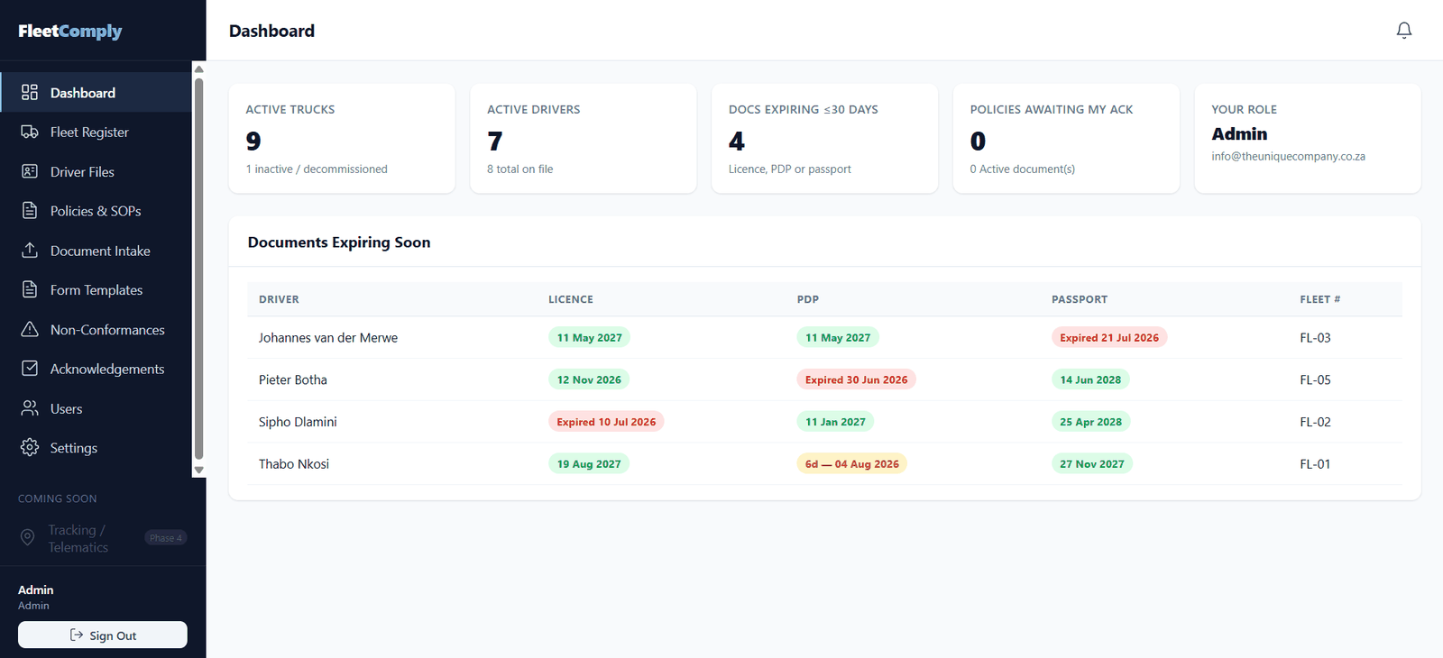 FleetComply dashboard showing active trucks, active drivers, and documents expiring soon