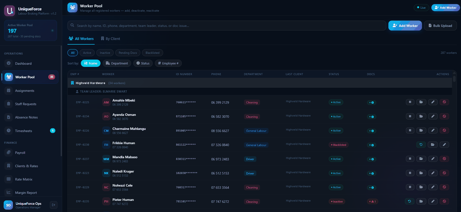 UniqueForce worker pool listing all registered workers with ID, department, and status
